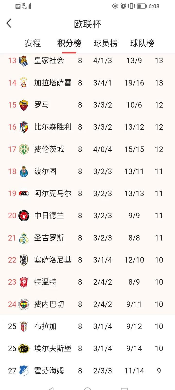 开云体育-包含那不勒斯客场战胜佛罗伦萨，连胜积分榜升至前列的词条