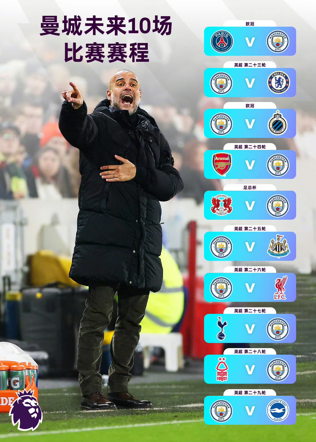 曼城球员备战充满激情，追求胜利的简单介绍