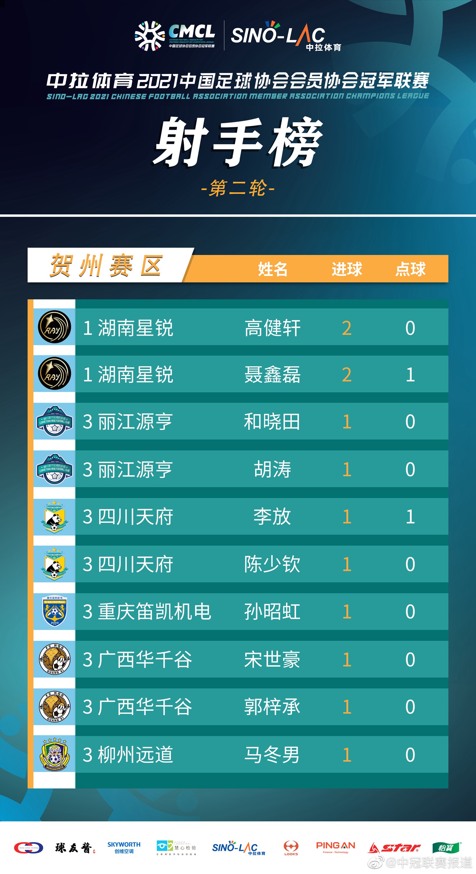 开云体育官方网站-建业主场取胜,攻守兼备表现稳健