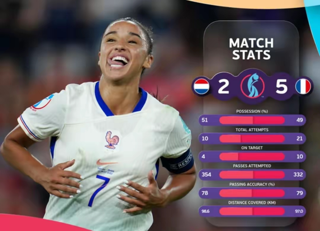 开云体育直播-荷兰女子足球队展现团队实力，成功晋级的简单介绍