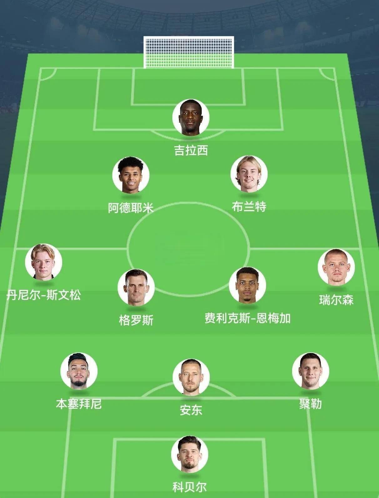 开云体育-多特蒙德对阵里昂，胜者将晋级的简单介绍