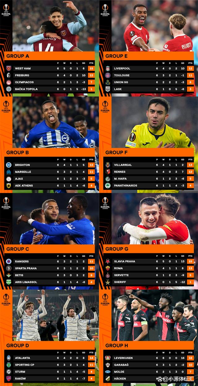 勒沃库森险胜葡萄牙，特尔施特根制霸全场的简单介绍