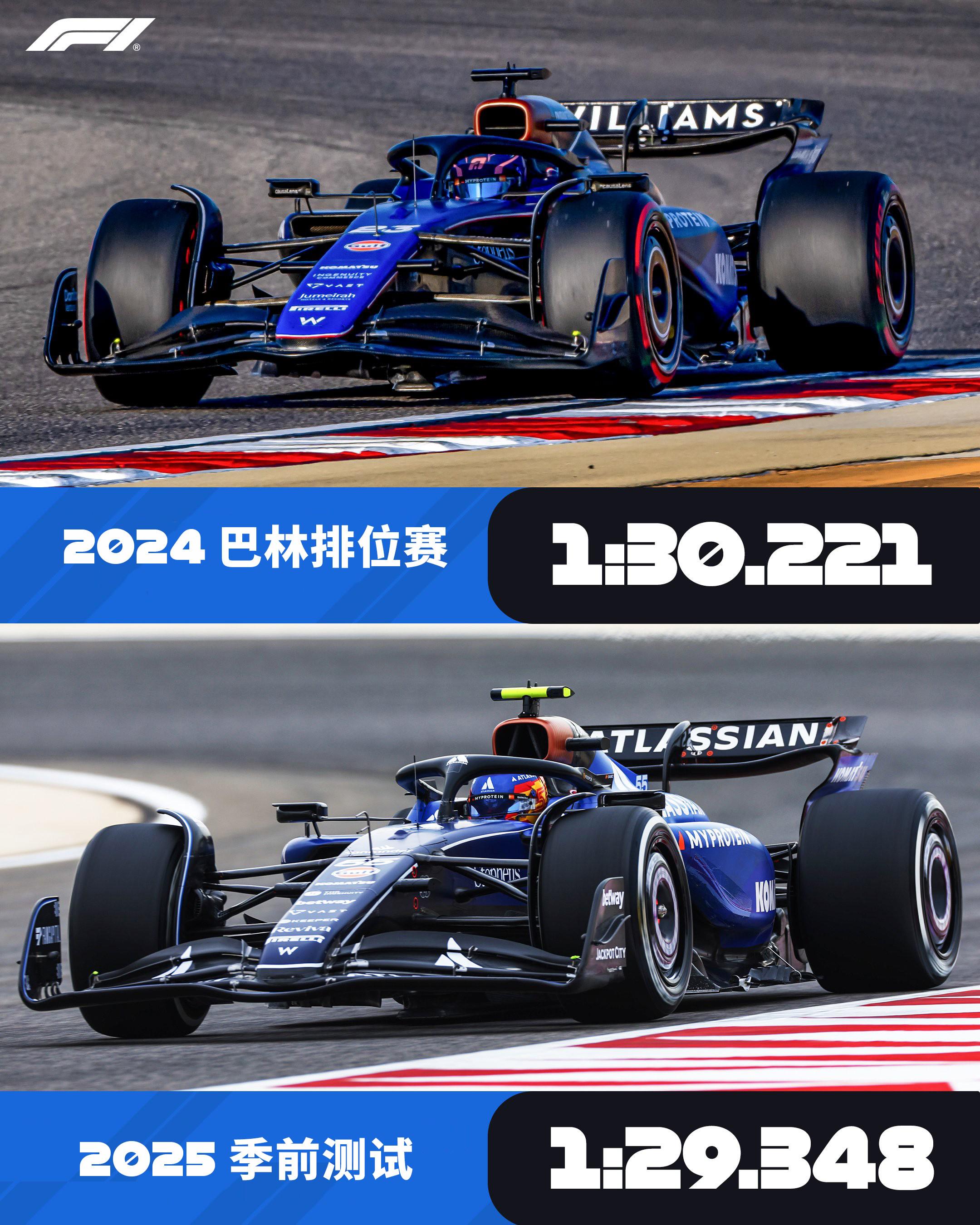 包含索伯车队逆转法拉利，塞恩斯高光表现的词条