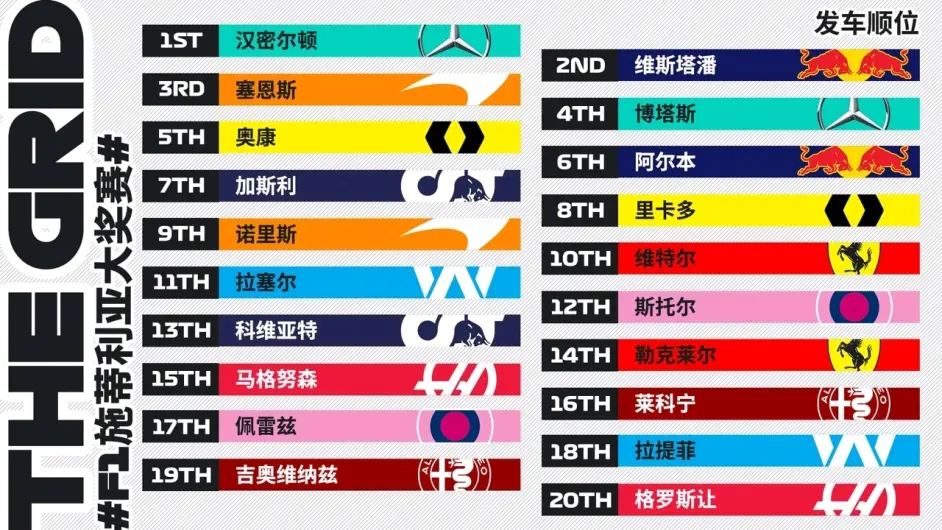 开云足球直播-法拉利翻盘威廉姆斯,拉塞尔关键制胜的简单介绍